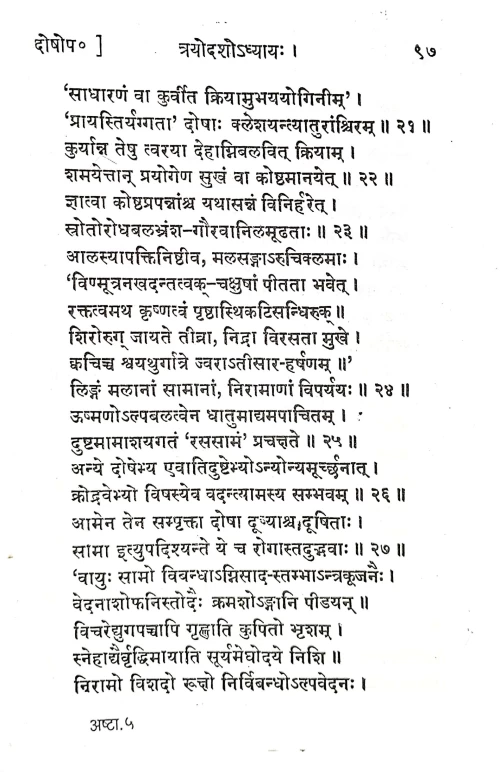 Ashtanga Hridayam ( HSS 106)